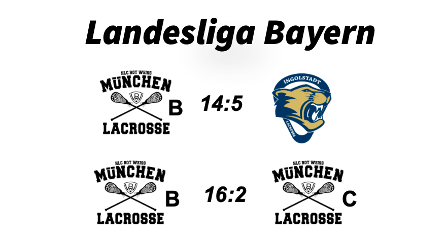 Landesliga Bayern der Damen