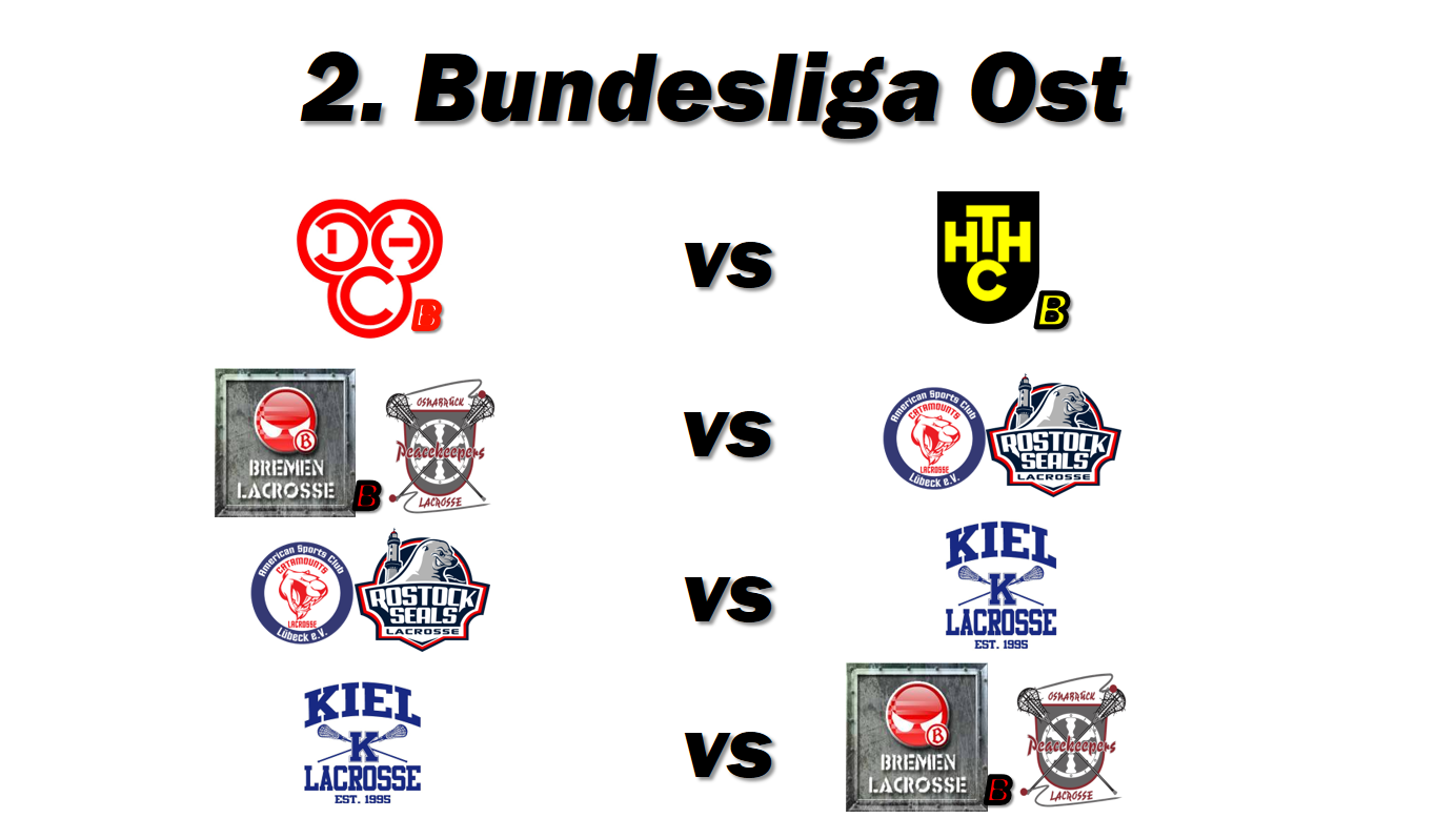 2. Bundesliga Nord